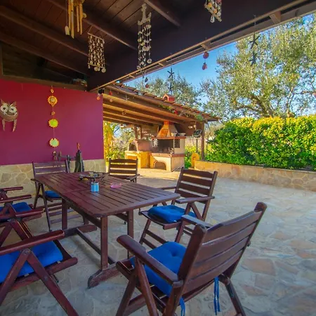 Loukas Áyios Kírikos